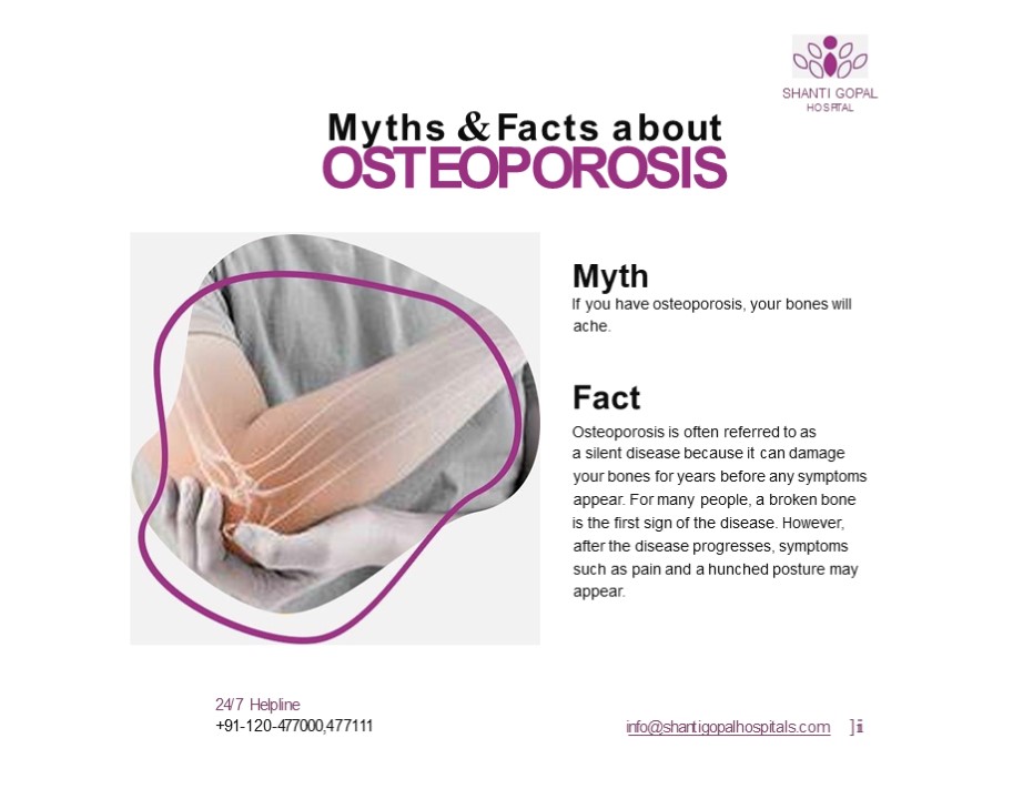 Myths & Facts about Osteoporosis.