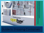Guide to Shipping Containers (2)