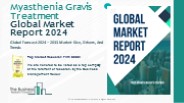 Myasthenia Gravis Treatment Market