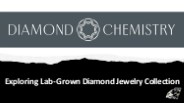 Exploring Lab-Grown Diamond Jewelry Collection