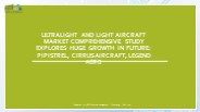 Ultralight and Light Aircraft Market