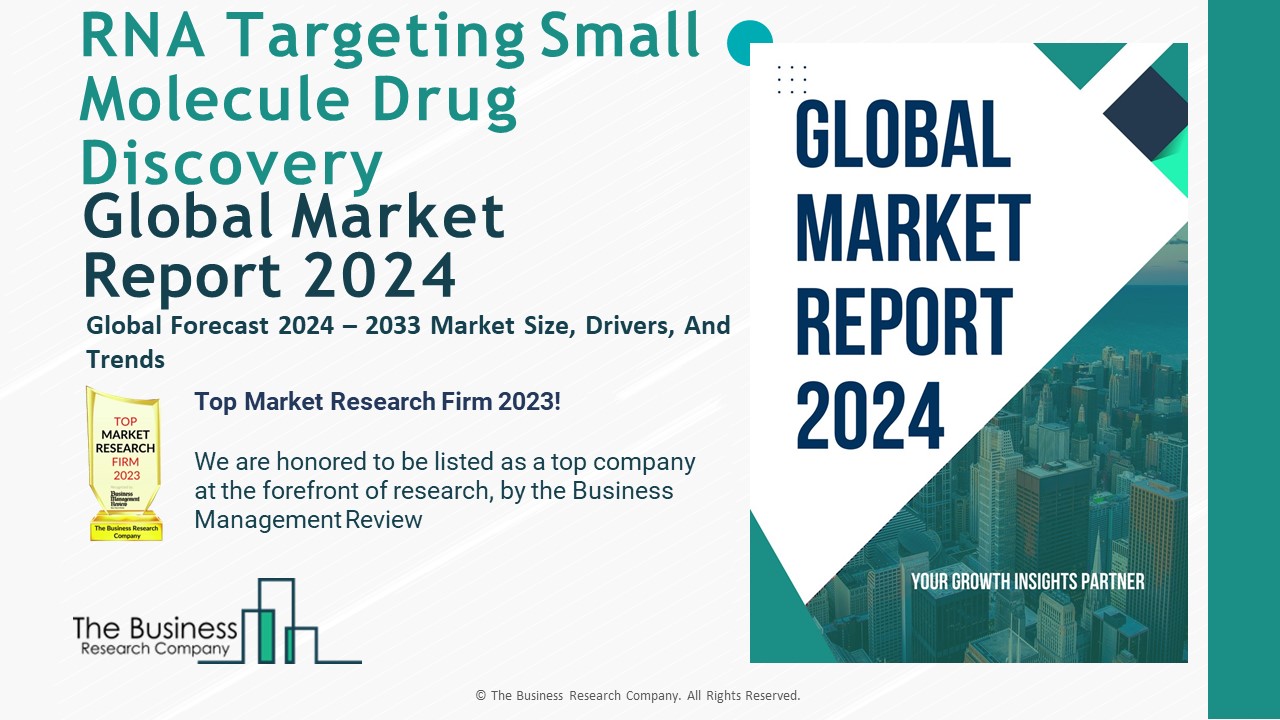 RNA Targeting Small Molecule Drug Discovery Market