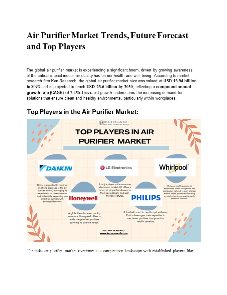 Air Purifier Market Analysis