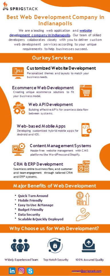 Best Web Development Company in Indianapolis