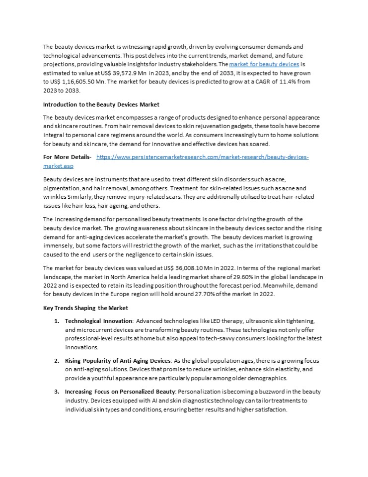 Beauty Devices Market: A Deep Dive into Current Trends and Future Demand