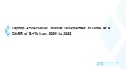 Laptop Accessories Market : Analysis and Outlook