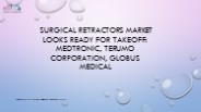 Surgical Retractors Market