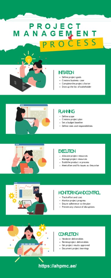 liver specialist hepatologist in kochi