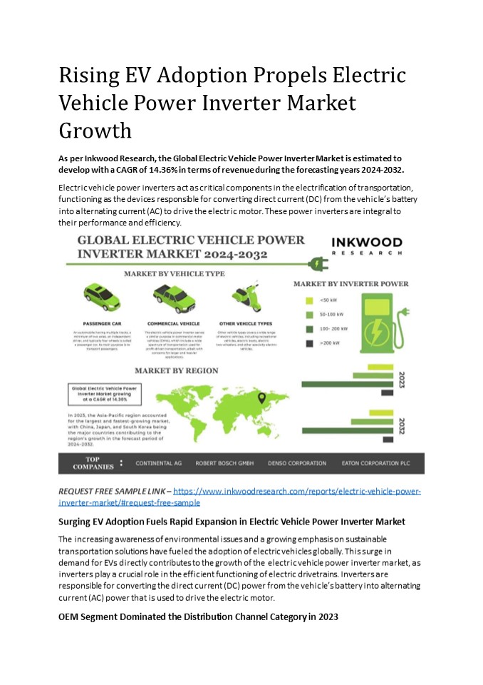 Rising EV Adoption Propels Electric Vehicle Power Inverter Market Growth
