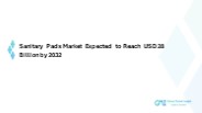 Sanitary Pads Market : Analysis and Outlook