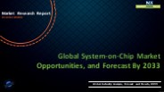 System-on-Chip Market