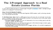 fl real estate license