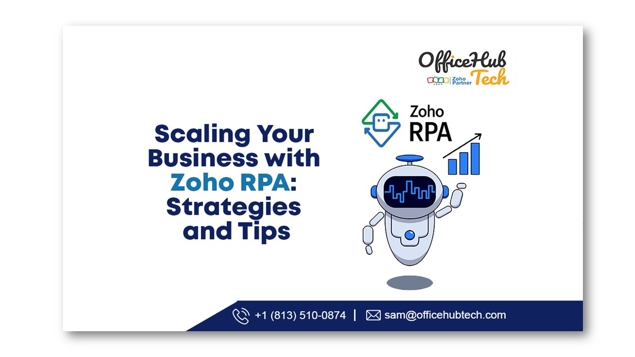 presentation player overlay