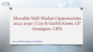 Movable Walls market