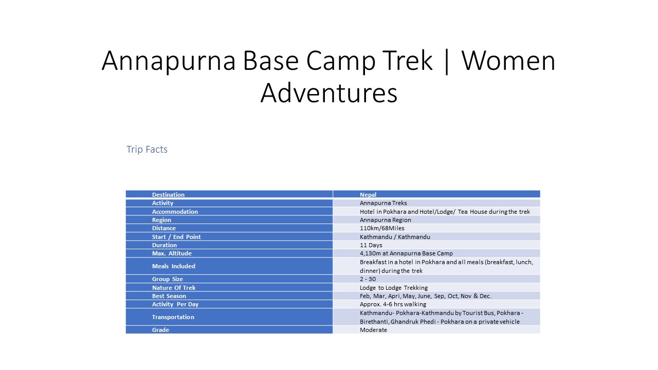 Annapurna Base Camp Trek