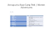 Annapurna Base Camp Trek
