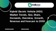 Hybrid Electric Vehicle (HEV) Market
