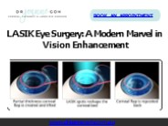 LASIK Eye Surgery: A Modern Marvel in Vision Enhancement