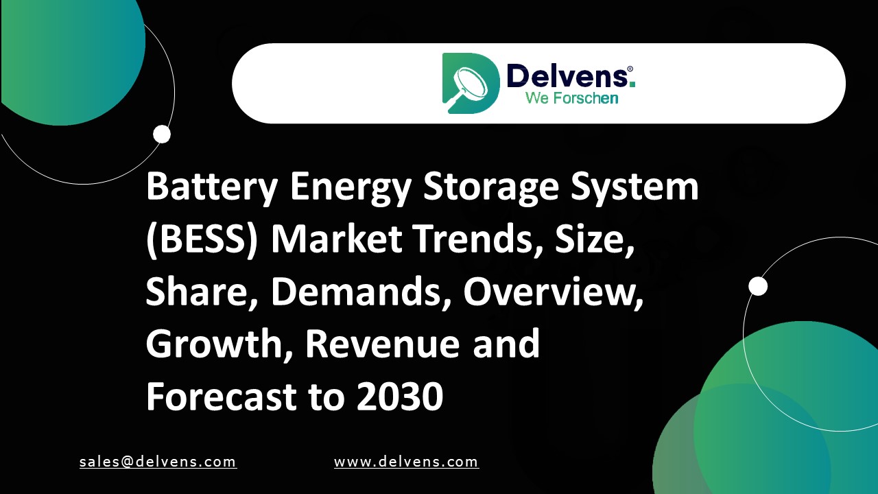 Battery Energy Storage System (BESS) Market – Trends Forecast Till 2030 ...