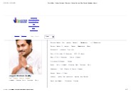 Biography of Y S Jagan Mohan Reddy