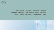 Application Delivery Network Market