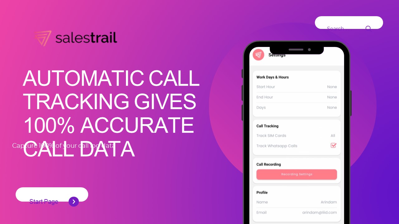 Automatic call tracking gives 100% accurate call data