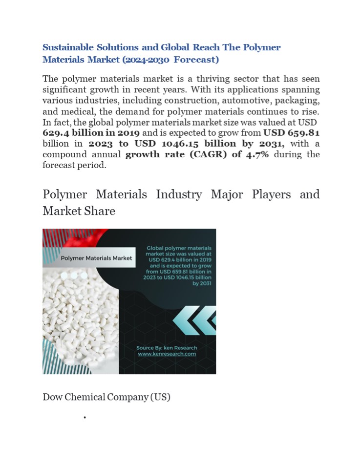 Polymer Materials Market Analysis