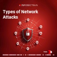 Types of Network Attacks