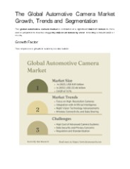 Automotive Camera Market