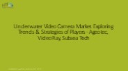 Underwater Video Camera Market