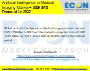 Artificial Intelligence in Medical Imaging Market