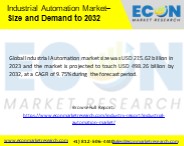 Industrial Automation Market