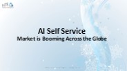 AI Self Service Market