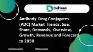 Antibody Drug Conjugates (ADC) Market