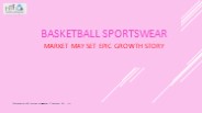 Basketball Sportswear Market