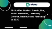 Air Purifier Market