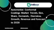 Automotive Conformal Coatings Market