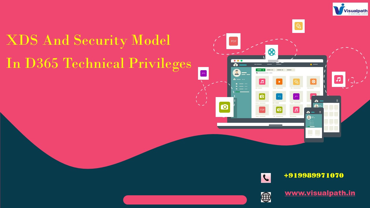 PPT – D365 AX Technical Online Training | MS Dynamics AX Training (1 ...