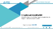 Cryptocurrency Market Analysis Report 2024-2032