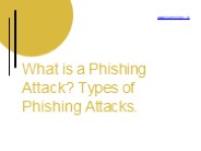 What is Phishing Attack?
