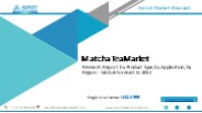 Matcha Tea Market Analysis Report 2024-2032