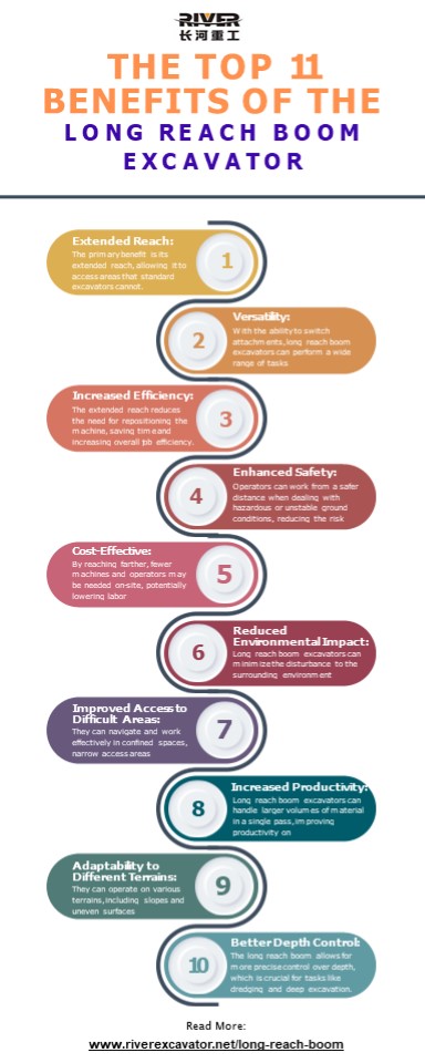The Top 11 Benefits of the Long Reach Boom Excavator [Infographic]