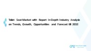 Toilet Seat Market: Research and Development Initiatives