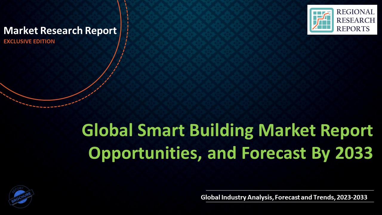 PPT – Smart Building Market Report Opportunities, and Forecast By 2033 ...