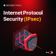 Internet Protocol Security (IPsec)