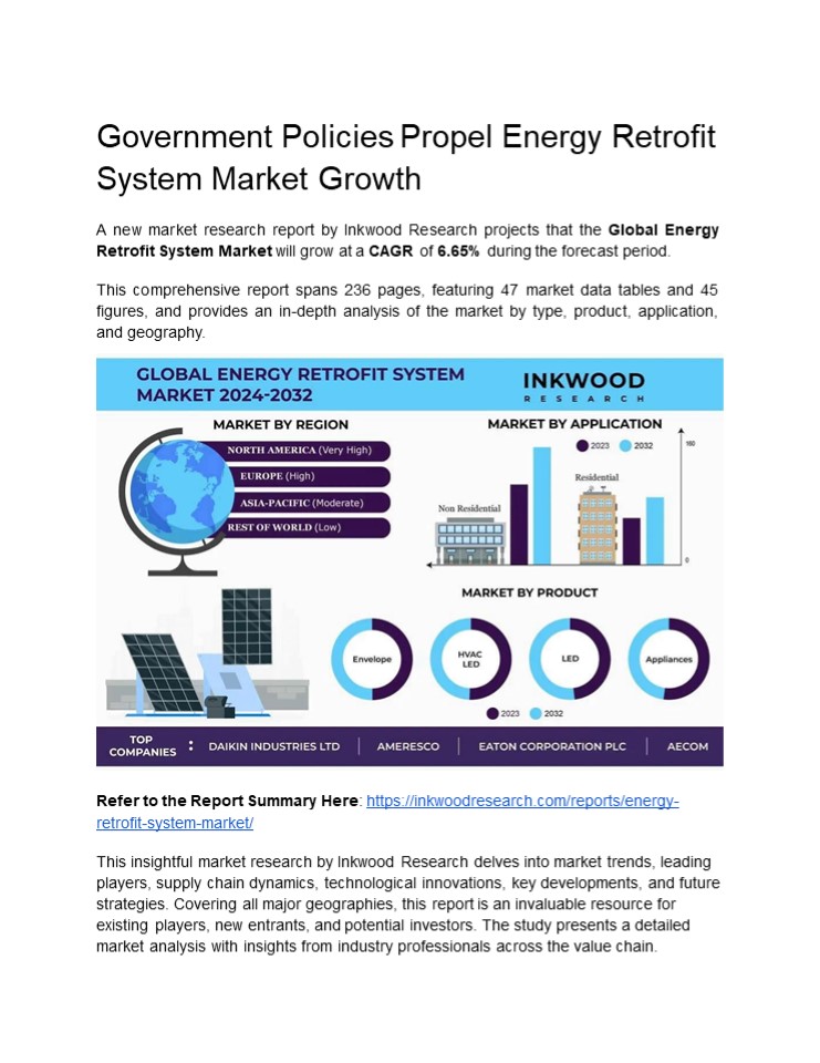 Government Policies Propel Energy Retrofit System Market Growth