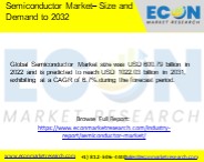 Semiconductor Market
