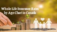 Whole Life Insurance Rates by Age Chart in Canada