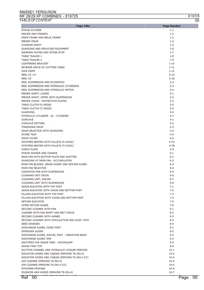 Massey Ferguson MF 29  29 XP COMBINES Parts Catalogue Manual Instant Download