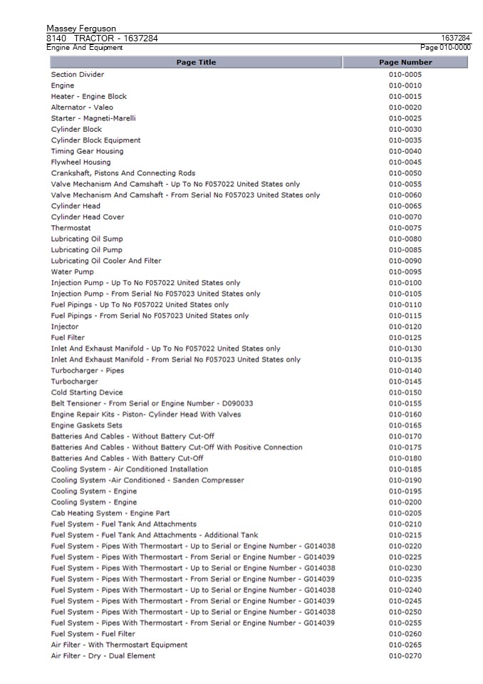 Massey Ferguson MF8140 TRACTOR Parts Catalogue Manual Instant Download